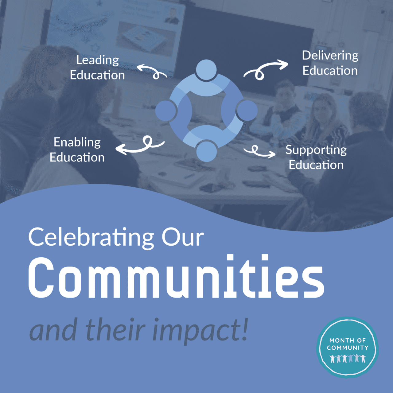 Celebrating Our ATT Communities